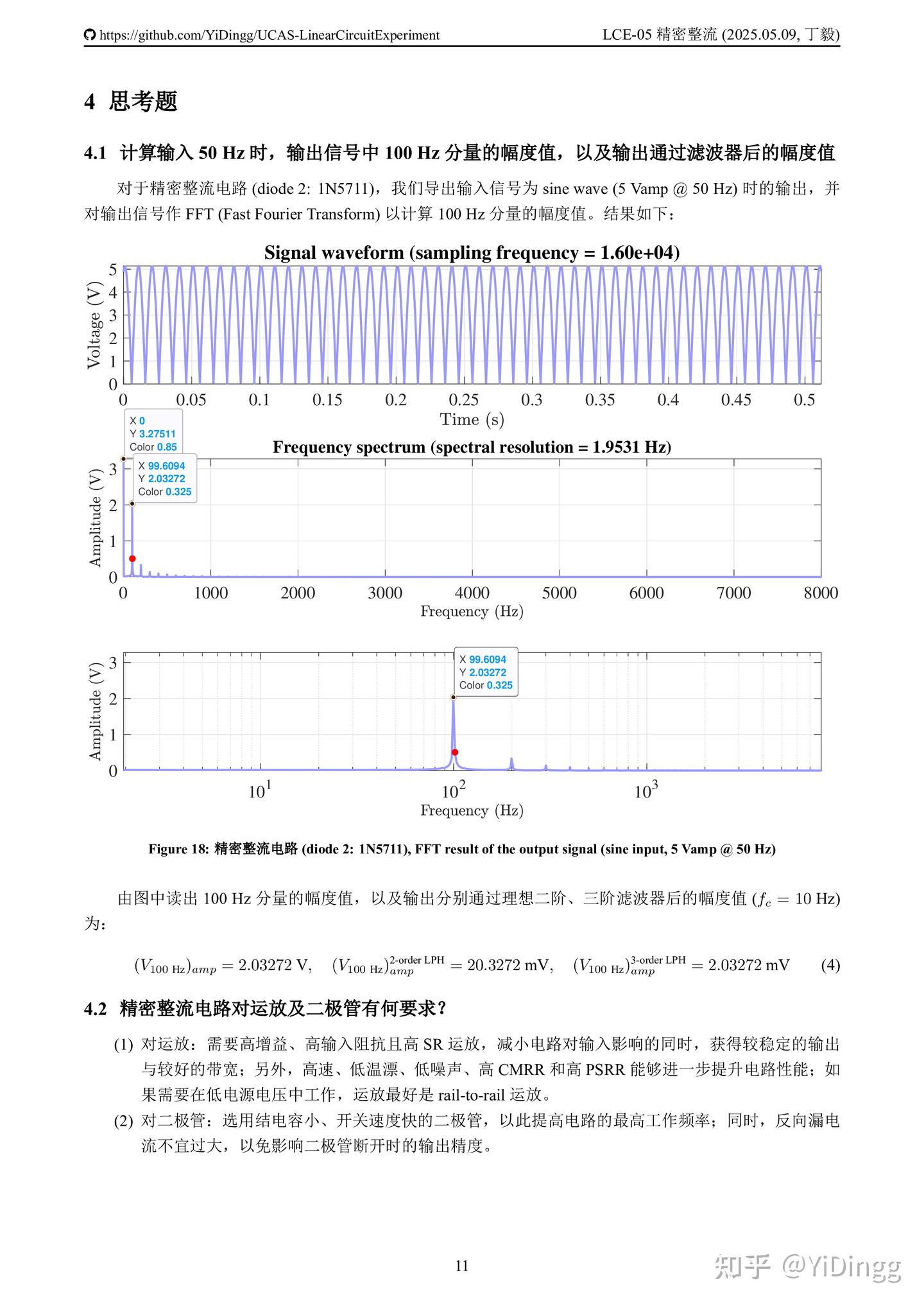 模电实验报告 (五)：精密整流电路与绝对值电路 (LCE-05 Precise Rectifier Circuit, Absolute ...
