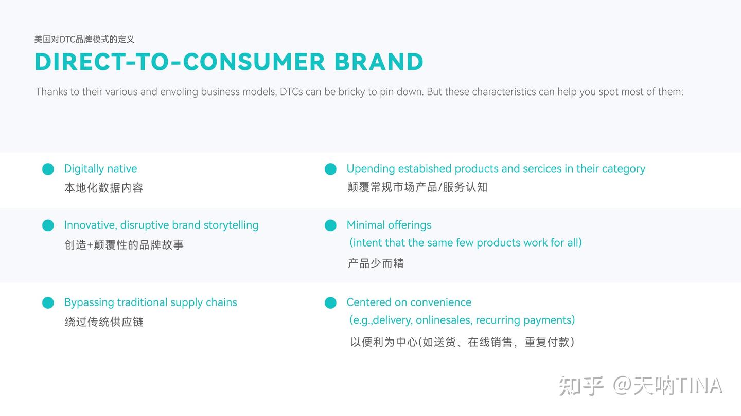 万字干货，从0到1破解出海DTC品牌模式- 知乎