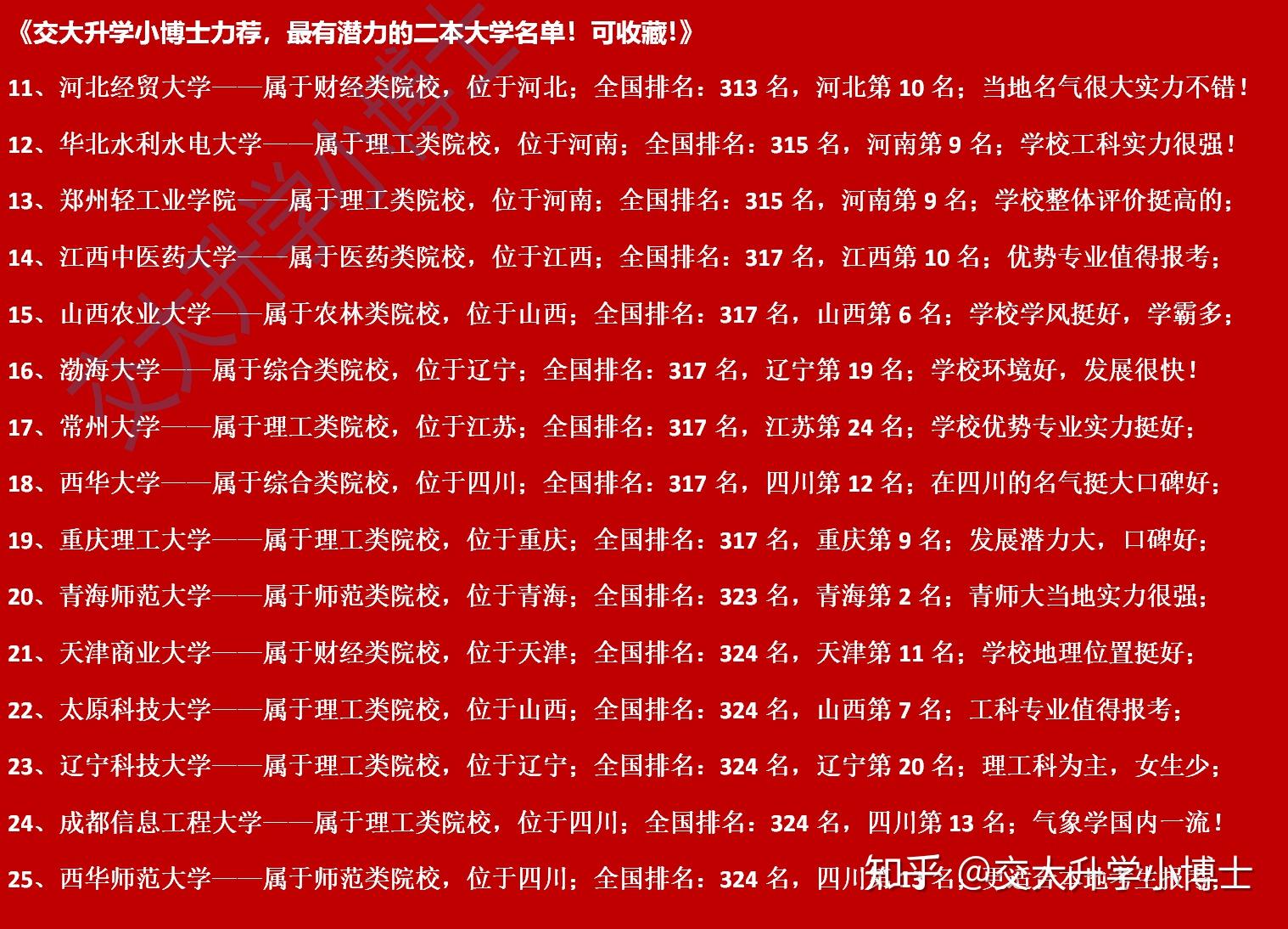二本大學有哪些學校_高考二本大學志愿填報技巧_2020年二本大學潛力排名