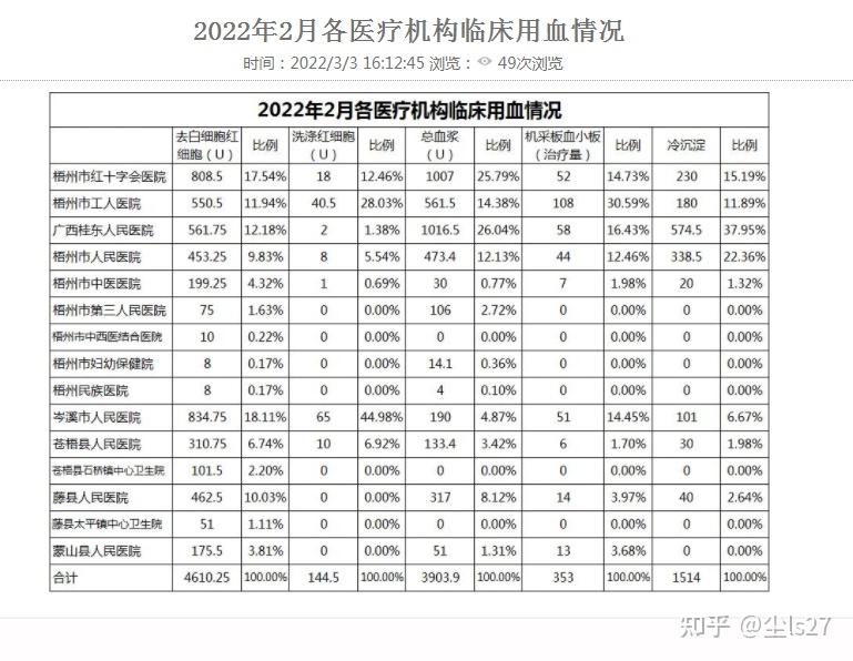 伟德国际南宁个人土地纠纷律师