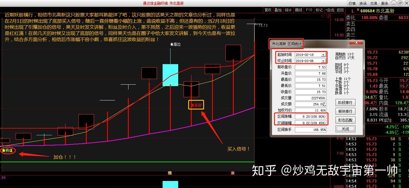 股市资讯官网_今日大盘行情分析+热门牛股推荐_股民必看的投资指南股市早知道：影响股价重要新闻汇总（0220）