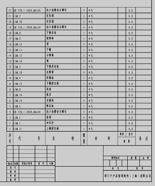 Ug高阶应用之工程图 6ug工程图出图一共分几步？ 知乎 