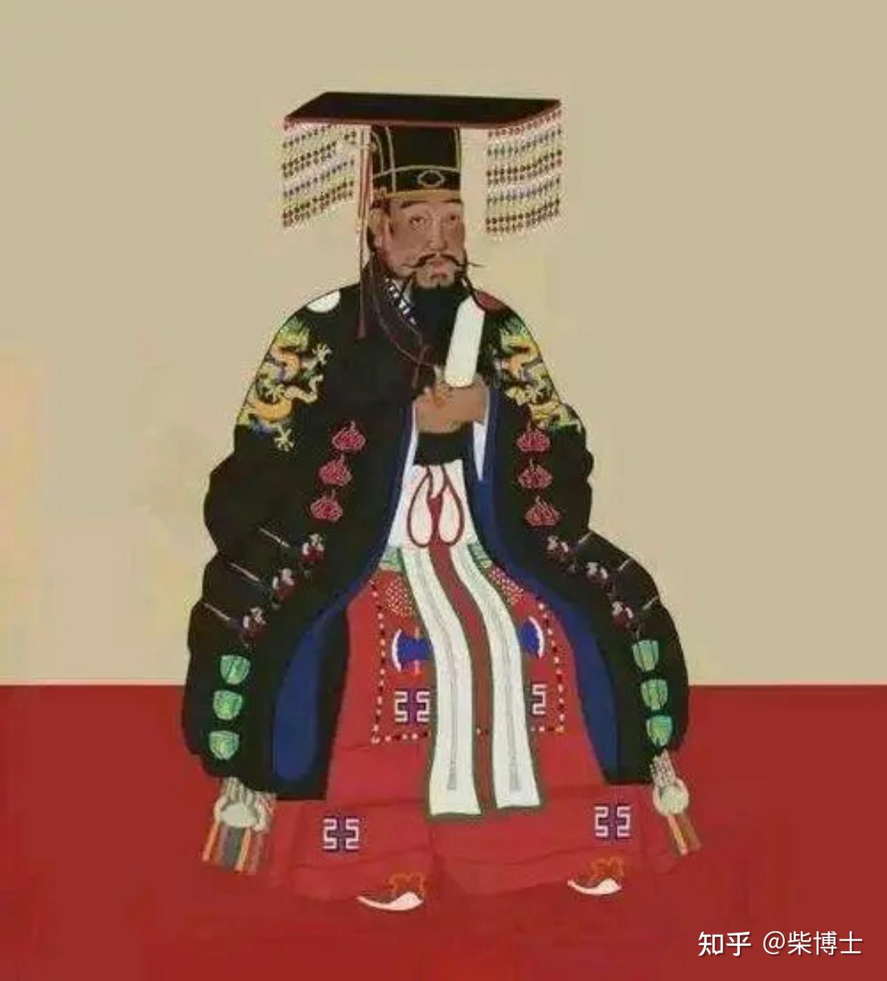 明朝皇帝服饰体系 - 知乎