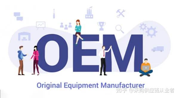 一文搞懂OEM ODM OBM的区别和联系（附OEM供应商管理 PPT） - 知乎