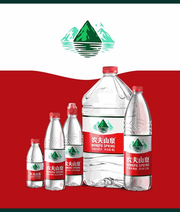 农夫山泉官网设计