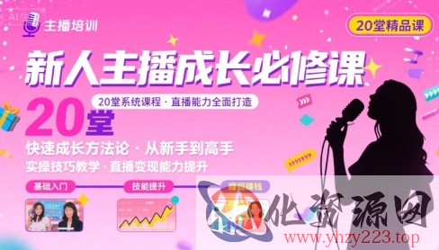 新人主播必学的20堂培训课，让主播快速成长的必学课程，帮你直播能力快速打造的实操方法
