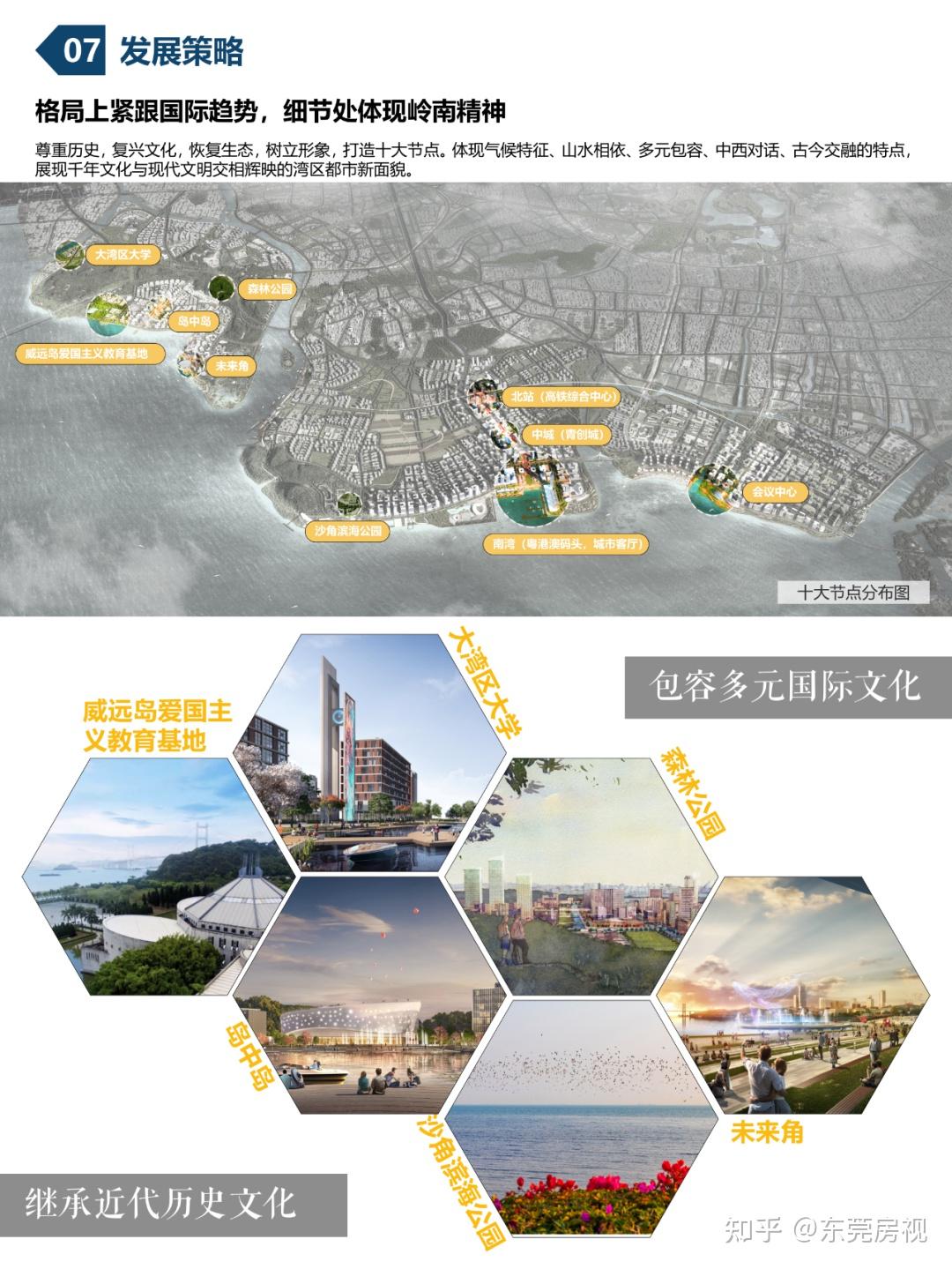 重磅!滨海湾新区总体城市设计出炉! - 知乎