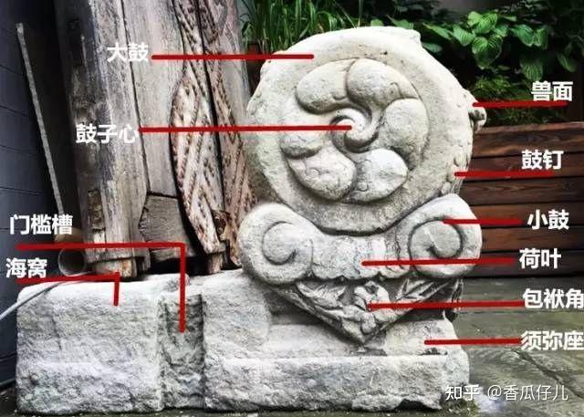 门墩儿的大学问 - 知乎