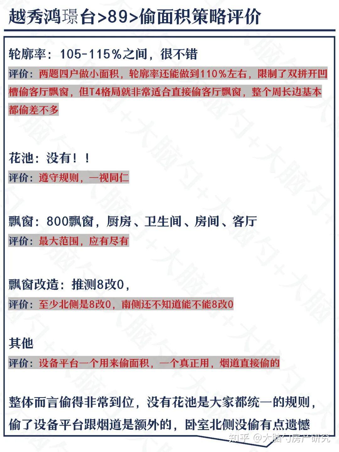 越秀鸿璟台【一】89户型深度研究 - 知乎