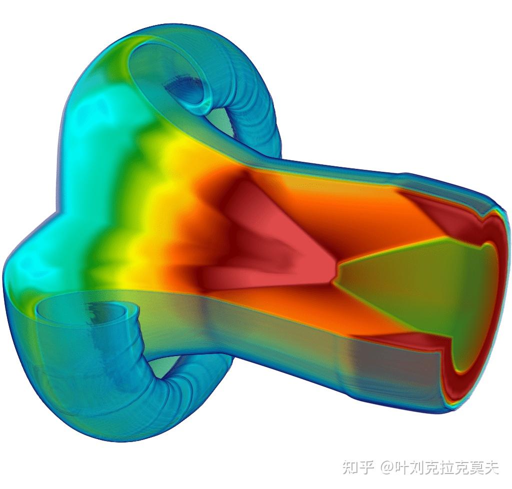 开源科学工程技术软件介绍64 – 有限元方法工具库MFEM - 知乎