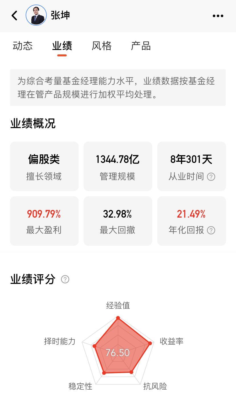 跟着“基金一哥”张坤量化选股的快乐，你想象不到！策略年化收益39.9% - 知乎