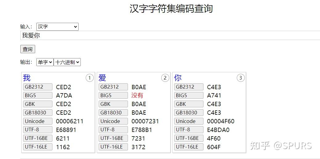 C++11 里面的 u8 字符串字面值有什么用? - 知乎