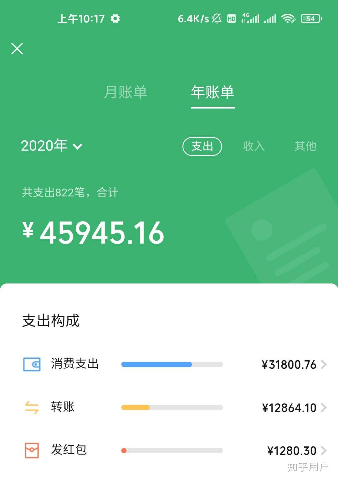 大一新生欠了两千花呗该怎么办