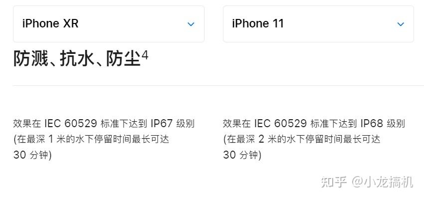 收購iPhoneXR