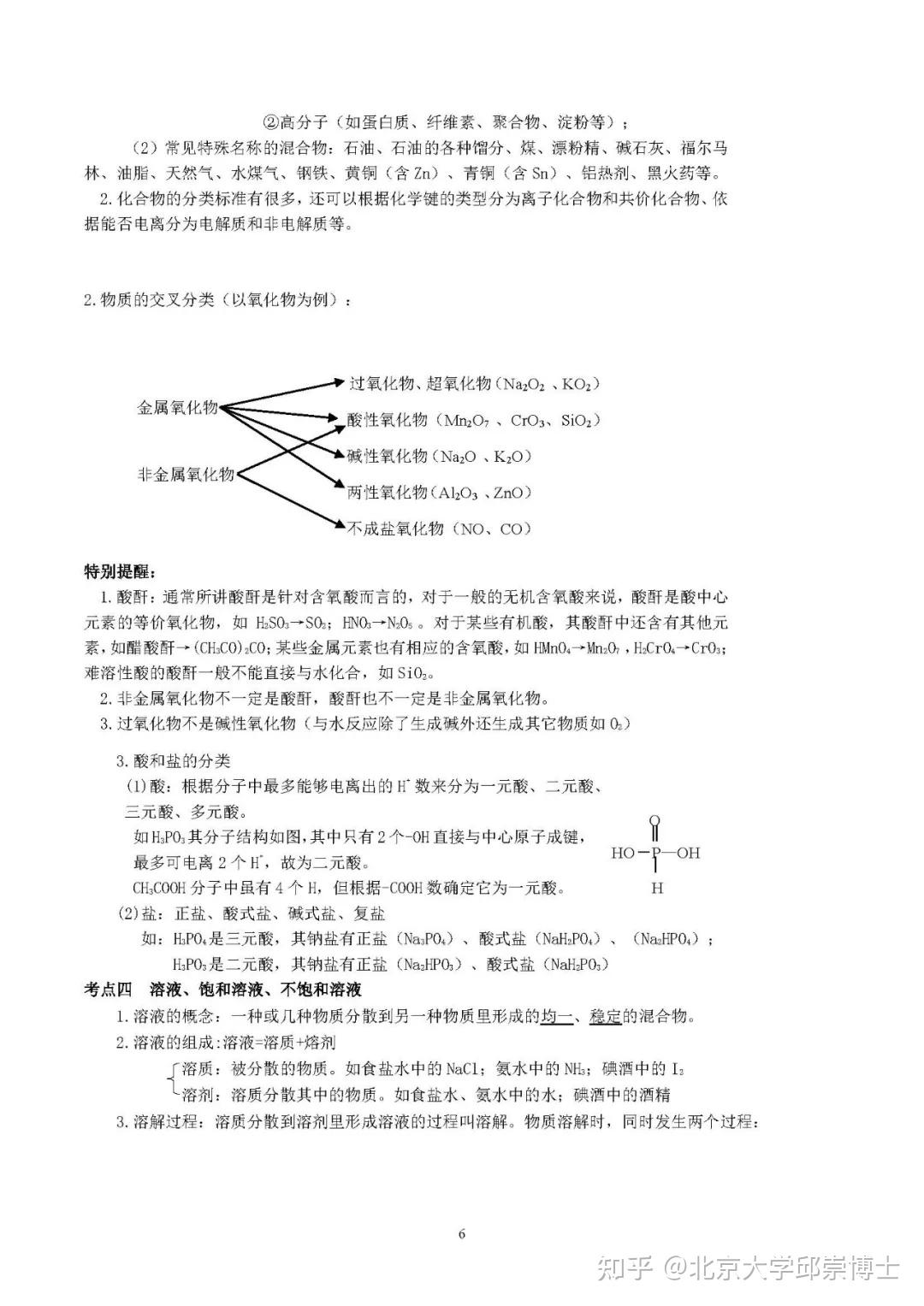 高中化学 | 课本知识点大纲,必修、选修全都有! - 知乎