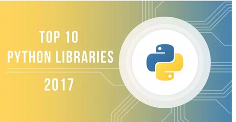 Python 库 kornia,一个超酷的 Python 库! - 知乎