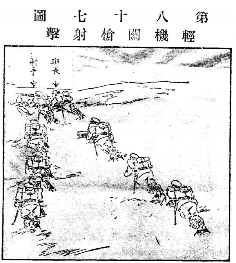 抗日战争国军步兵班进攻战术