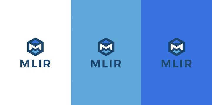 MLIR InsertionPoint Mlir insertionpoint