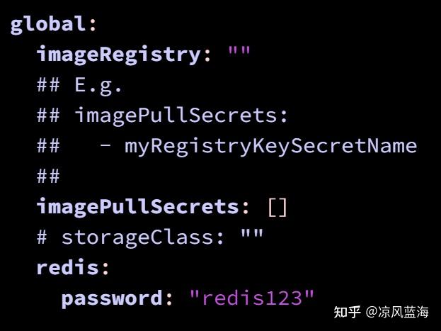 Helm Chart 部署 Redis 的完美指南 - 知乎