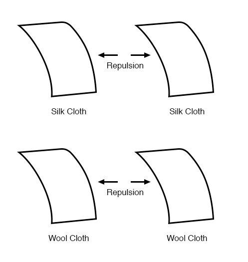什么是脉冲?-什么是脉冲响应