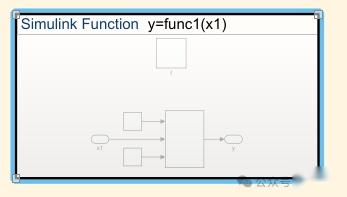 Stateflow 中图函数、Simulink 函数以及 MATLAB 函数的使用方法 - 知乎