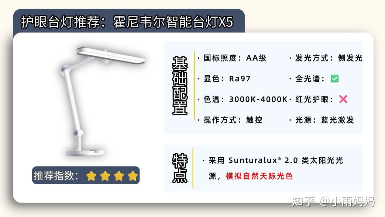 護(hù)眼燈品牌推薦_護(hù)眼臺(tái)燈選購指南_眼視光醫(yī)學(xué)排名