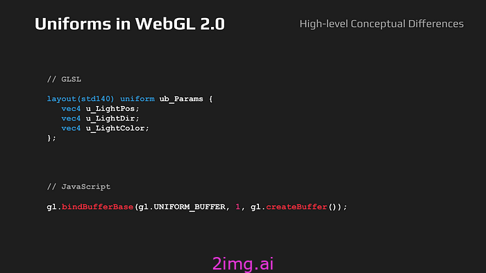 从WebGL迁移到WebGPU - 知乎