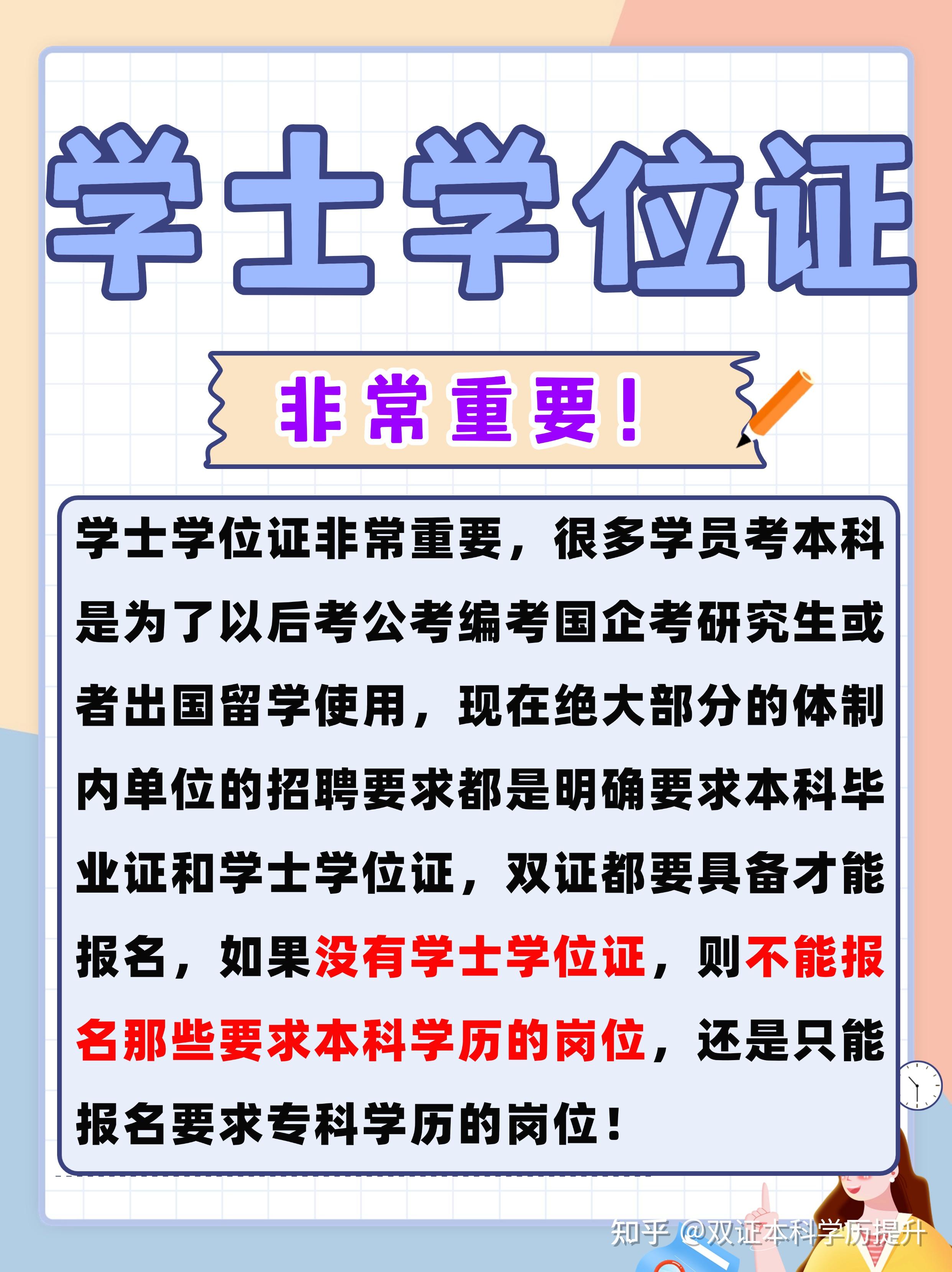 自考本科的报名条件是什么?学士学位证重要吗?需要考吗?以后用得到吗?