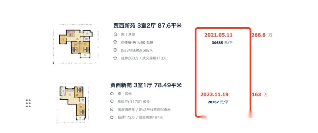 暴跌,南京10大拆迁安置房跌麻了(上) - 知乎