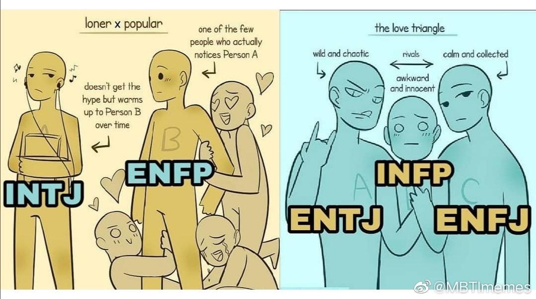 有没有mbti相关的有趣梗图? - 知乎