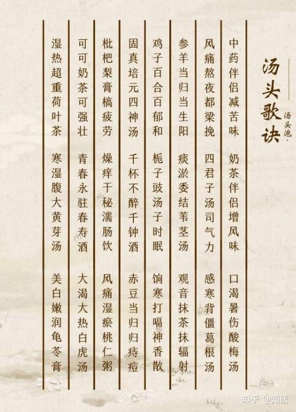 五谷为养,百草为方:24款养生谷物伴侣,开启你的轻养生时代 - 知乎