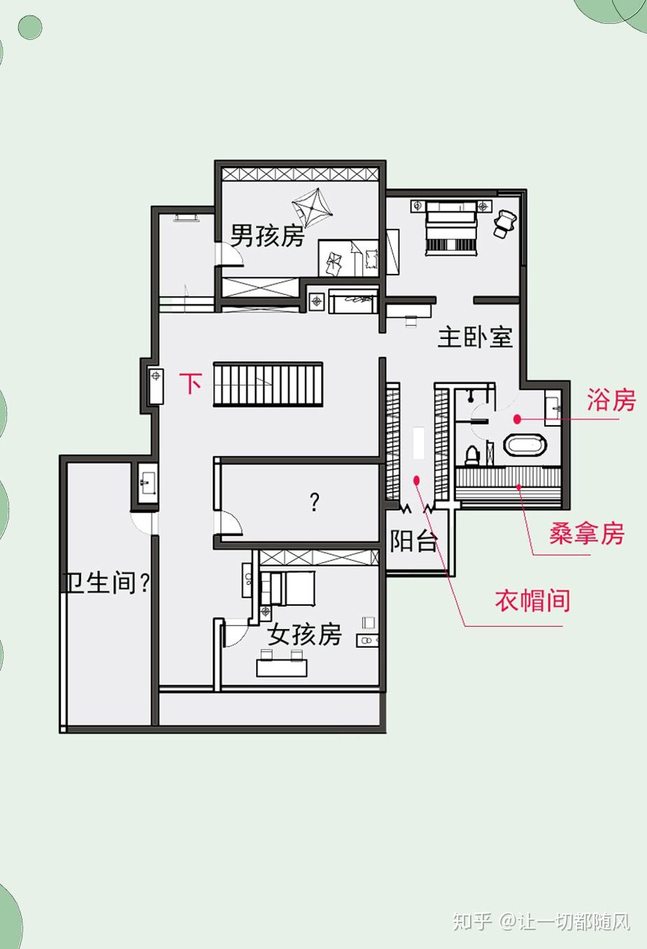 有没有关于电影寄生虫那个别墅设计的信息和介绍