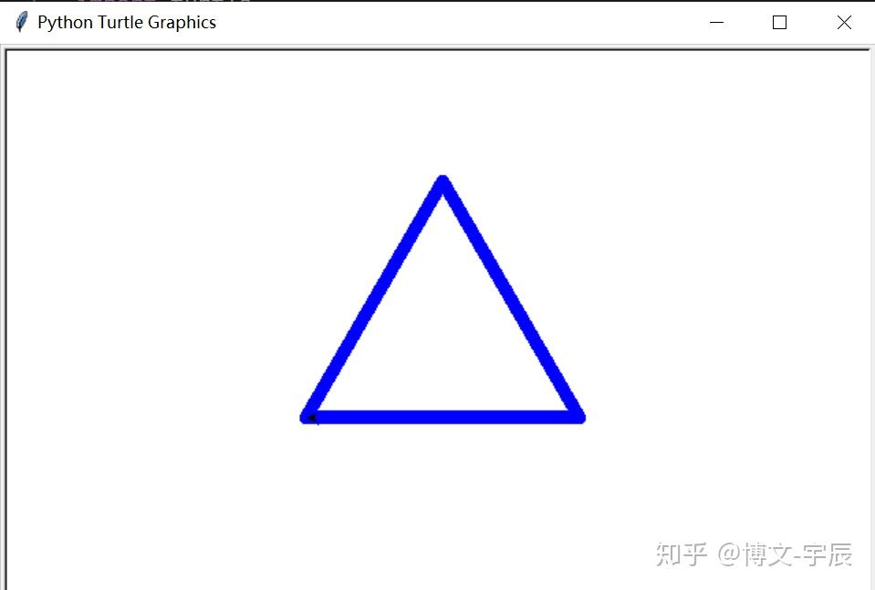 【自学Python】DAY 4 绘画大师——turtle库(超详细) - 知乎