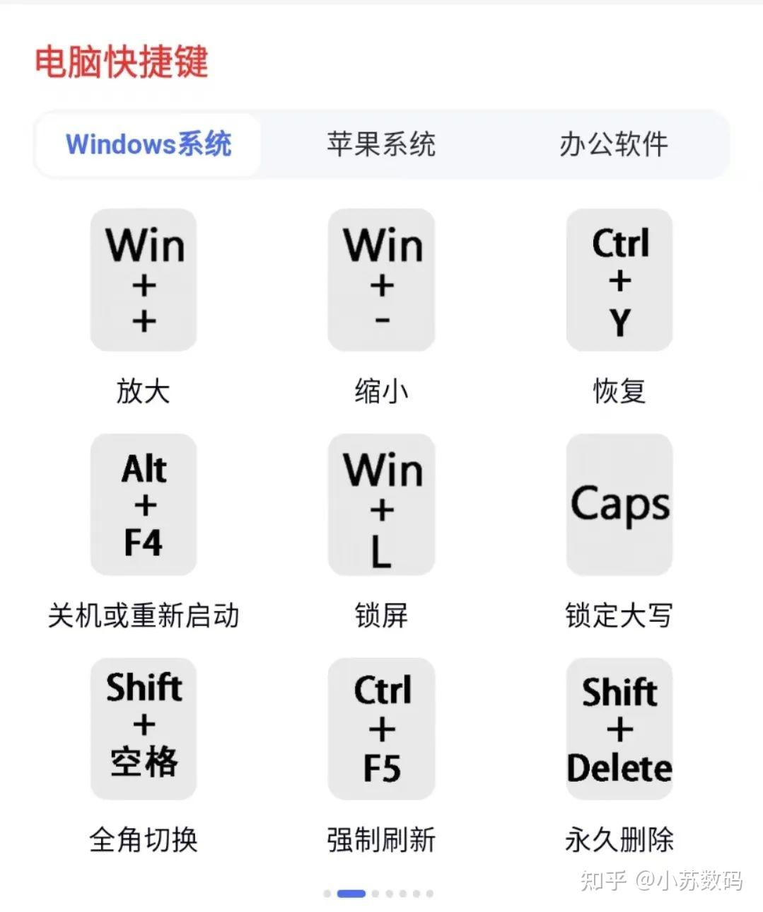 常用Windows键 - 知乎
