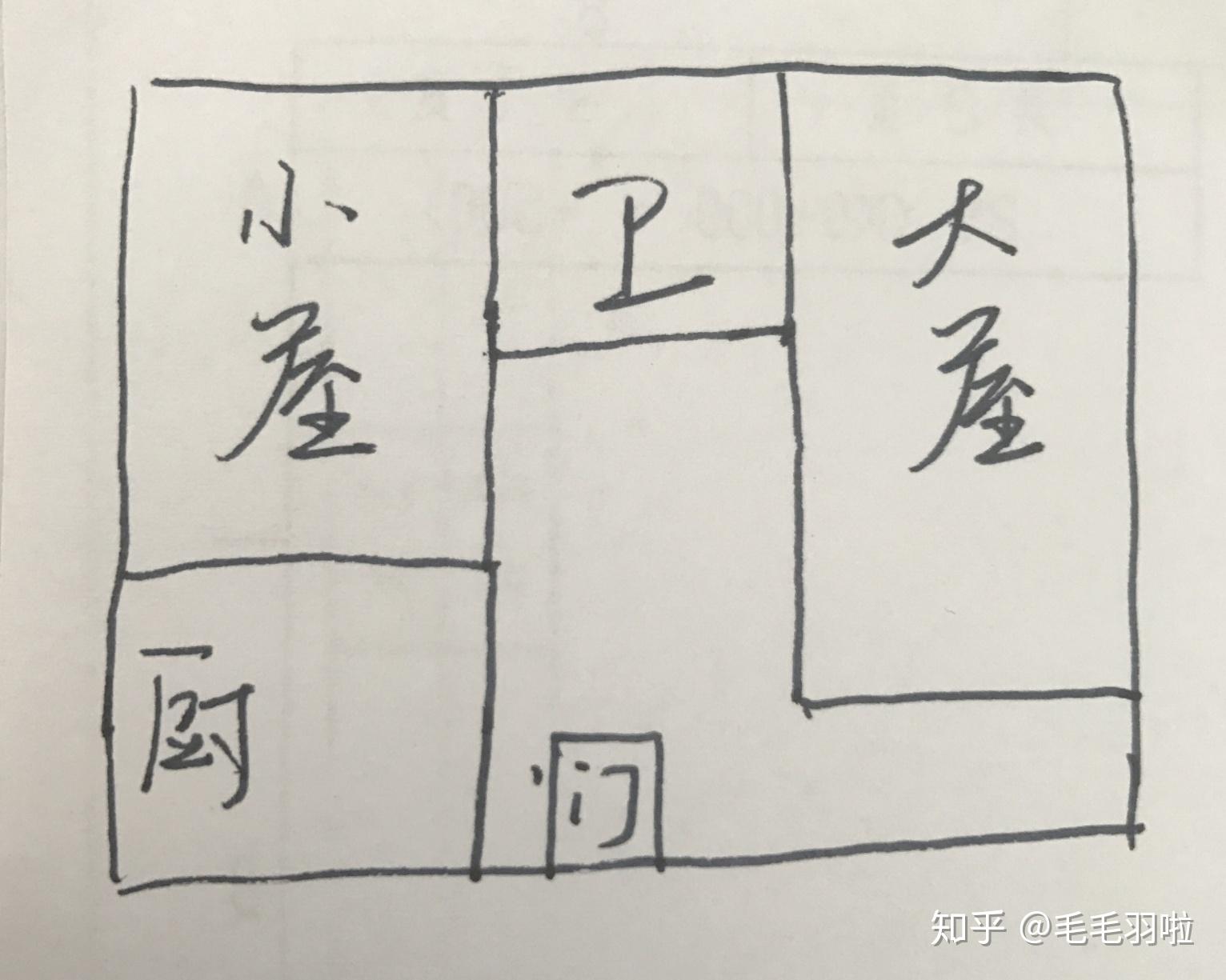 世界上真的有凶宅还有各种恐怖的被附体的东西吗