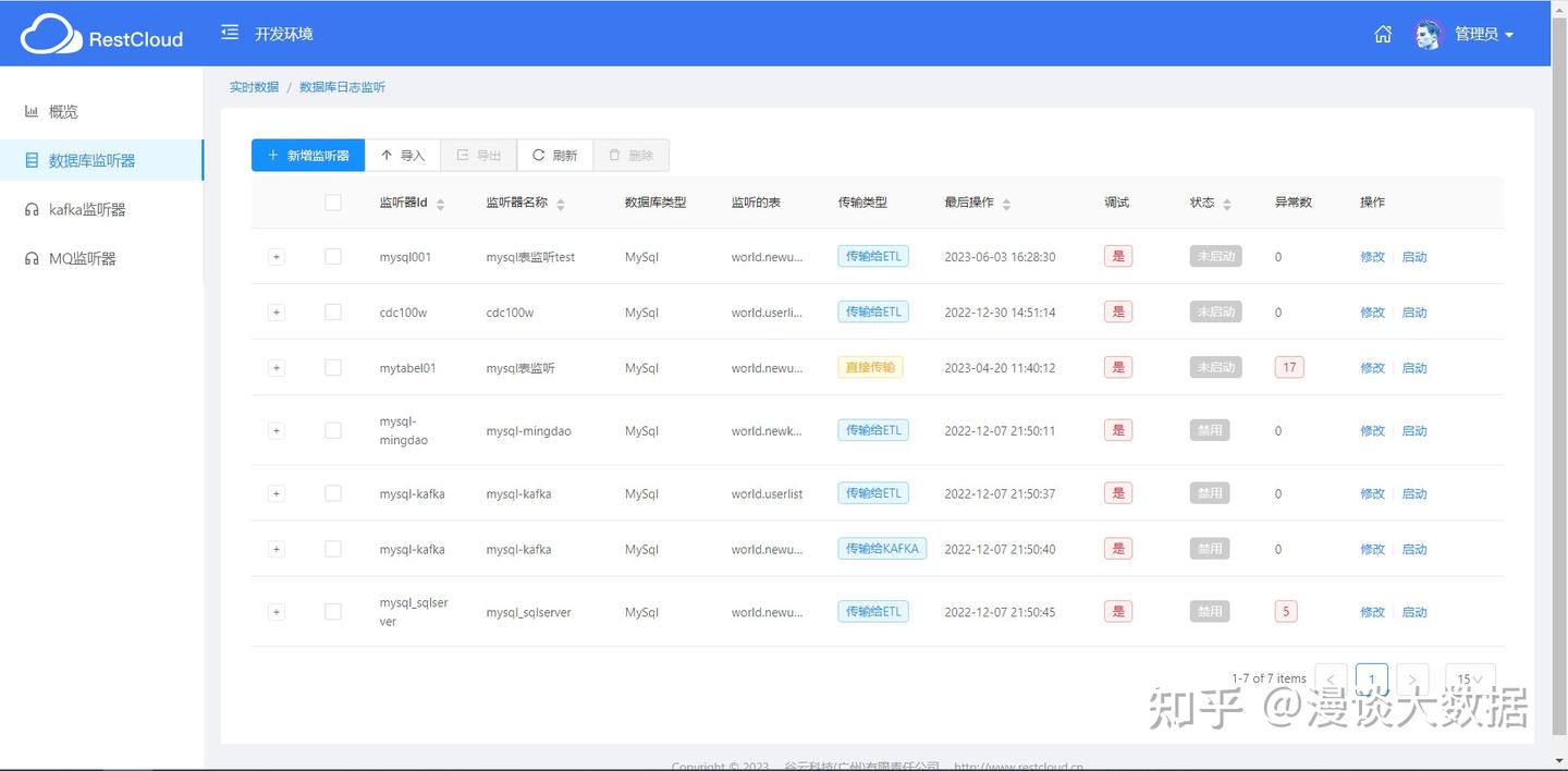 实时数据同步工具横评：ETLCloud vs 帆软FDL，谁更适合企业数据平台？ - 知乎