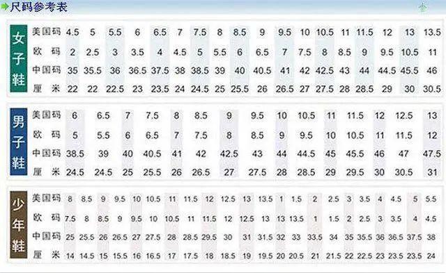 嘉然小姐到底有多高