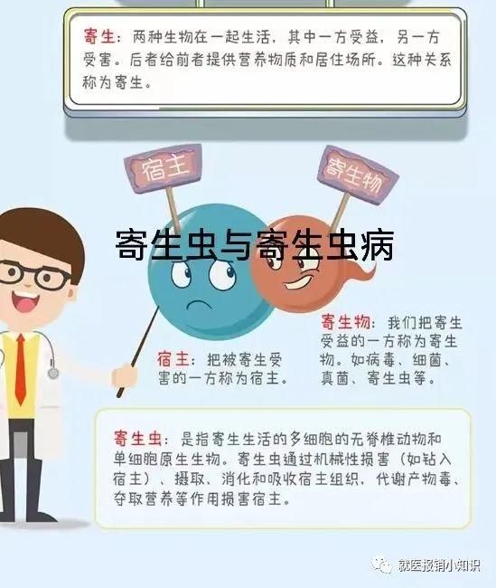 什么是寄生虫与寄生虫病? - 知乎