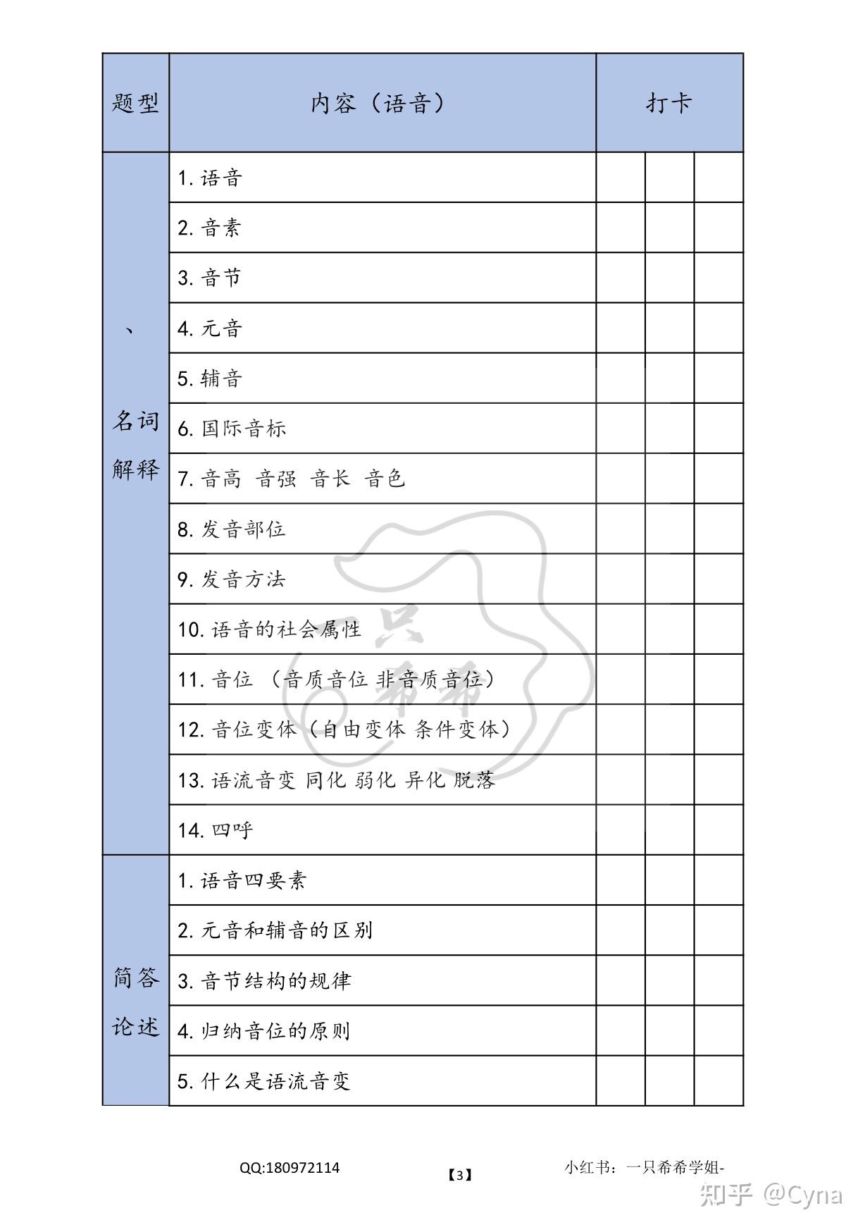 中央民族大学学科语文825怎么背 - 知乎