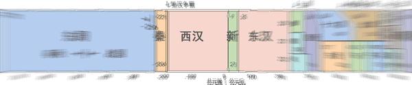 中国历史朝代顺序详表 - 知乎
