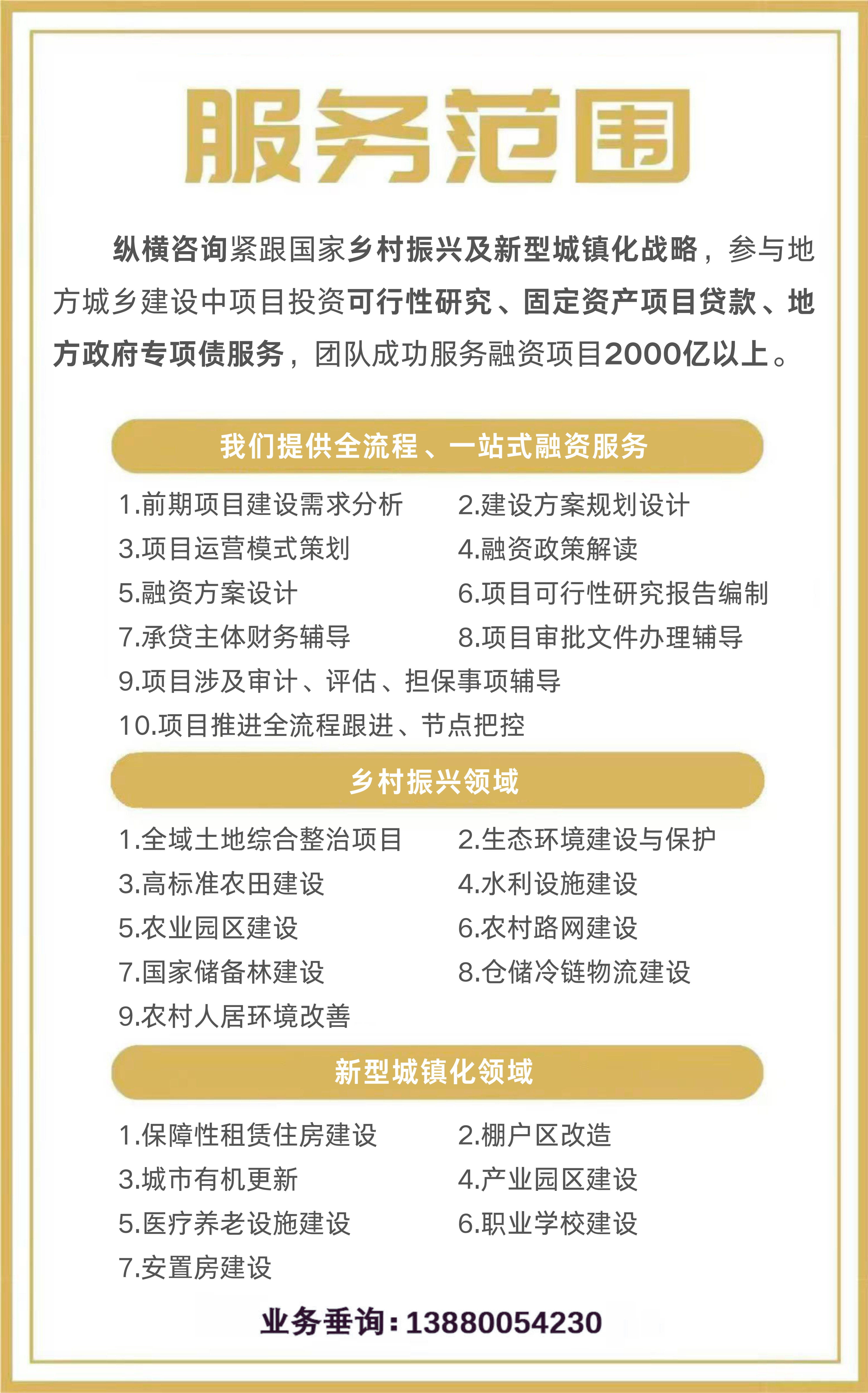 城市更新专项债┃投向领域、申报要点及发行情况! - 知乎