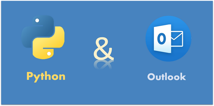 Python 办公自动化 Outlook自动发送邮件 - 知乎