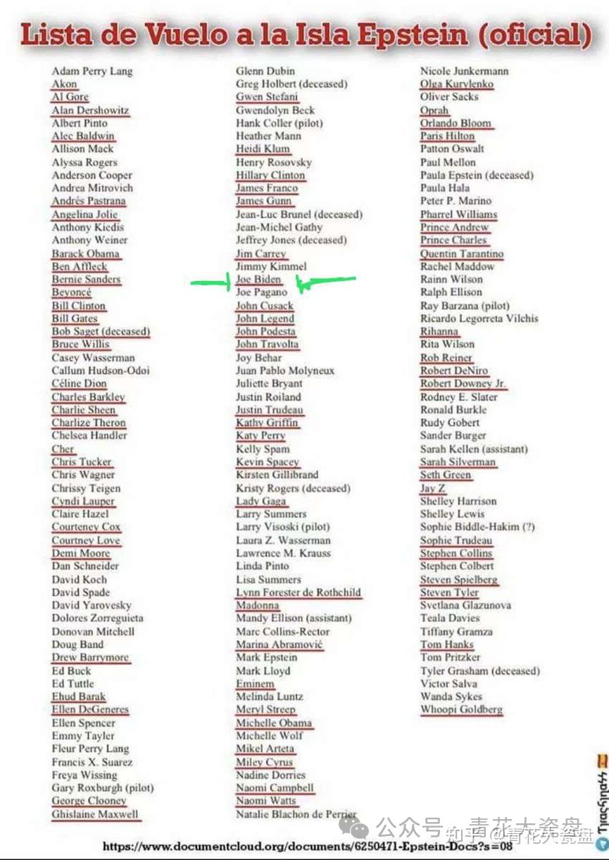 说说爱泼斯坦文件的真实情况- 知乎