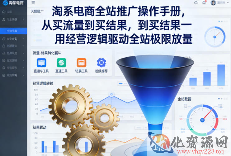 淘系电商全站推广操作手册，从买流量到买结果一用经营逻辑驱动全站极限放量