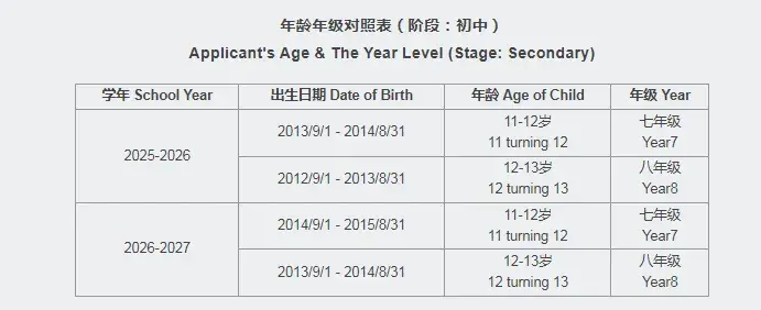 2025年秋季入读城市绿洲Y7已开放申请！