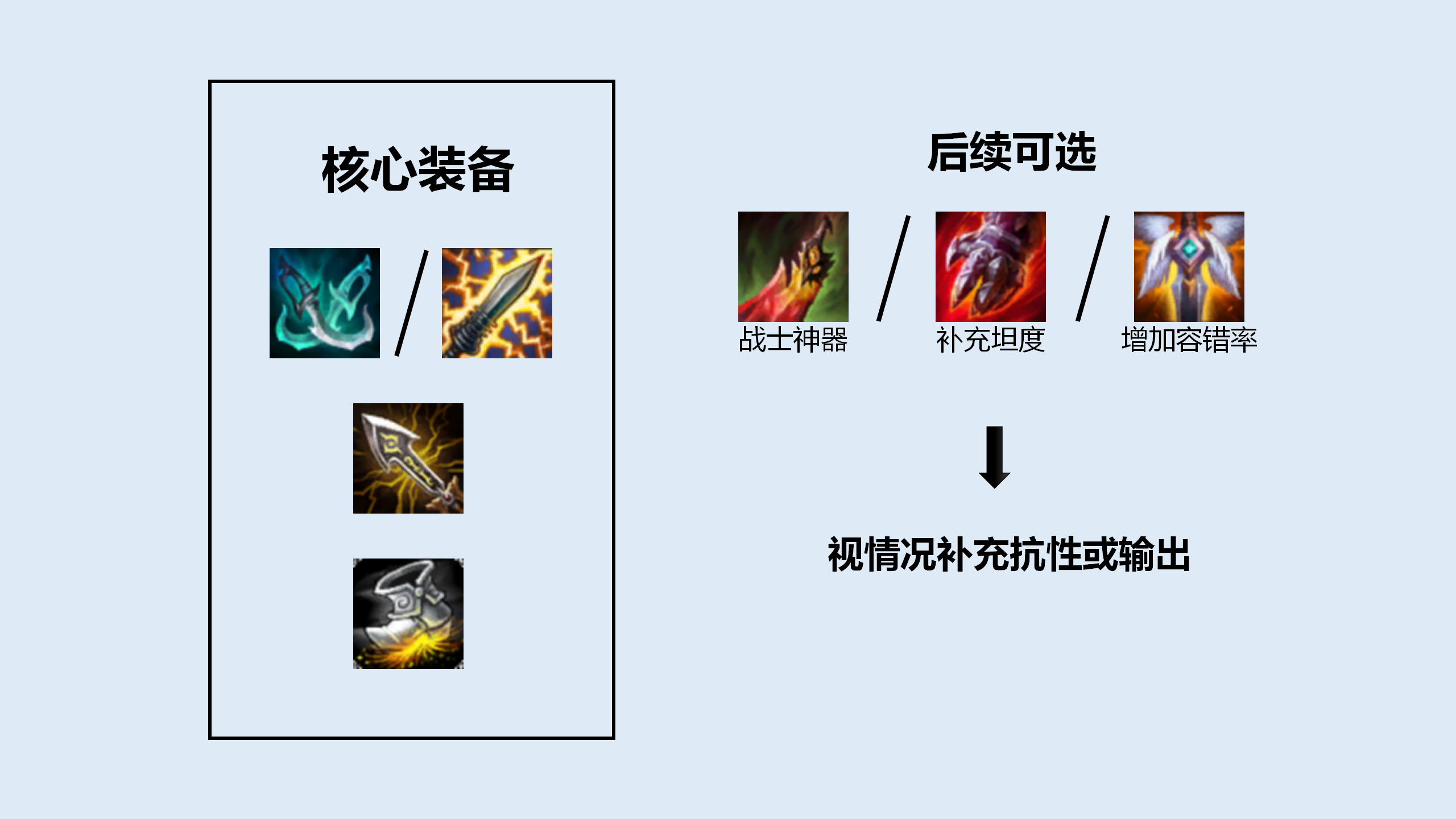 封魔剑魂永恩经典语录(封魔剑魂永恩大招台词(《英雄联盟》「封魔剑魂」永恩该怎么玩？))  第4张