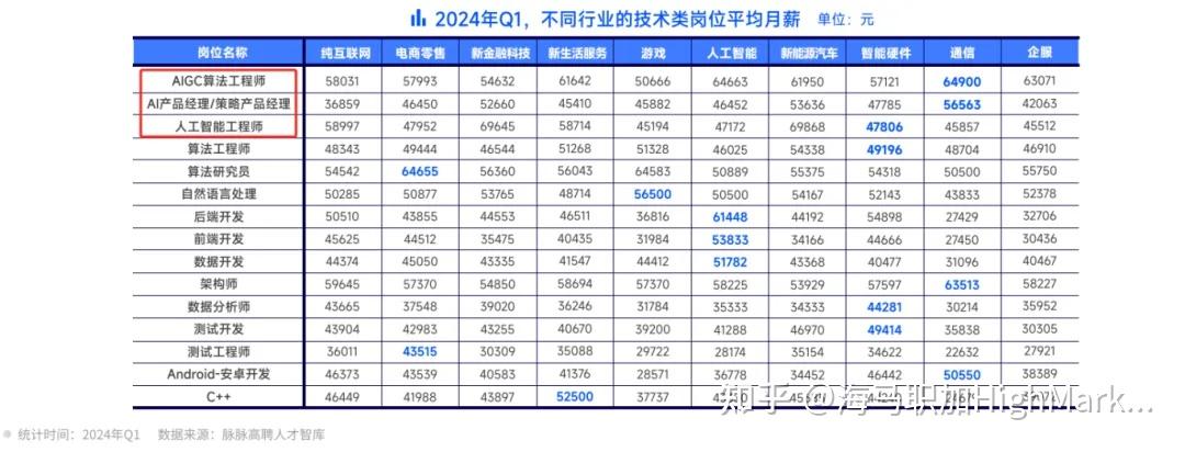 重磅海马职加与阿里国际aitic正式签约合作