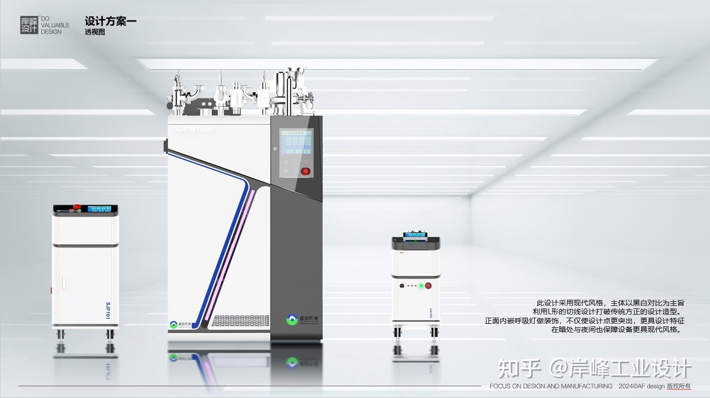 系列化产品怎么做设计？ - 知乎