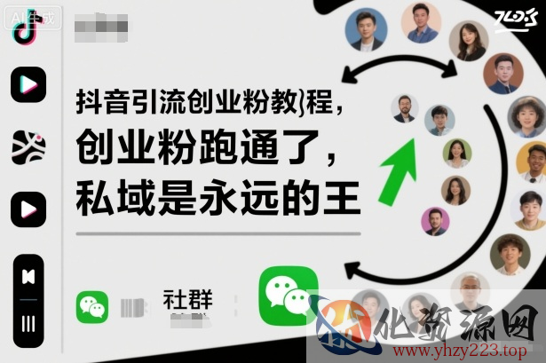 抖音引流创业粉教程，创业粉终于跑通了，私域是永远的王