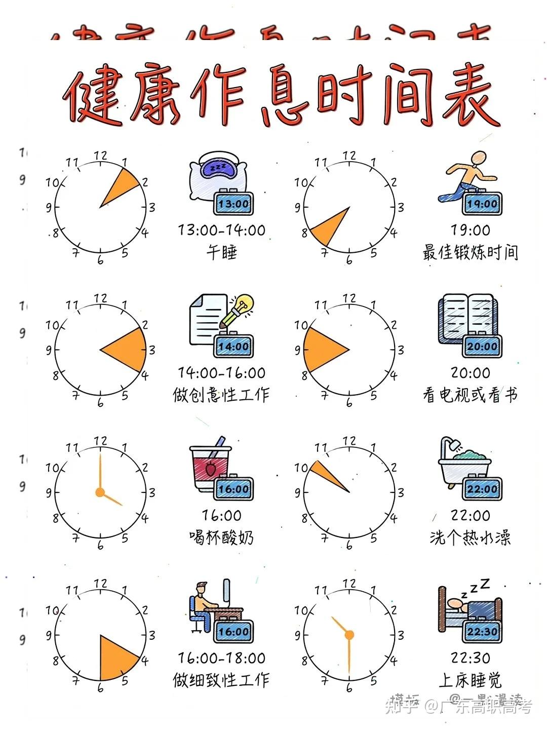 央视同款作息表,打工人养生指南 - 知乎